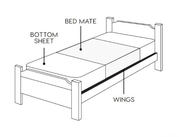 Bed Mate - Waterproof Sheet Protector WITH WINGS - Blooms